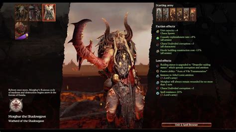 Morghur the Shadowgave .